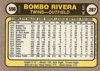 Bombo Rivera  baseball card collectible - Main Image 2