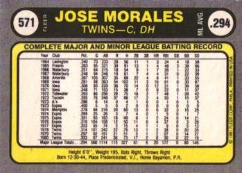 Jose Morales  baseball card collectible - Main Image 2