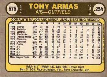 Tony Armas  baseball card collectible - Main Image 2