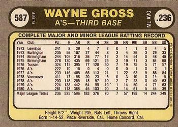 Wayne Gross  baseball card collectible - Main Image 2