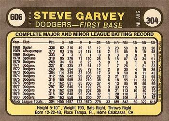 Steve Garvey  baseball card collectible - Main Image 2
