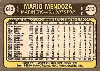 Mario Mendoza  baseball card collectible - Main Image 2