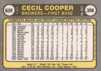 Cecil Cooper  baseball card collectible - Main Image 2