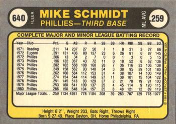 Mike Schmidt  baseball card collectible - Main Image 2