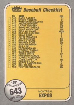 Checklist: Dodgers / Expos  baseball card collectible - Main Image 2