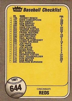 Checklist: Orioles / Reds  baseball card collectible - Main Image 2