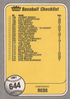 Checklist: Orioles / Reds  baseball card collectible - Main Image 2