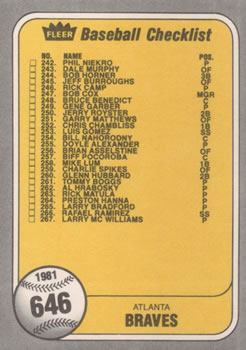 Checklist: Red Sox / Braves  baseball card collectible - Main Image 2