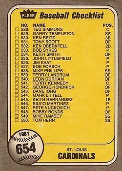 Checklist: Brewers / Cardinals  baseball card collectible - Main Image 2