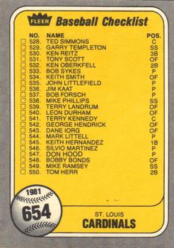 Checklist: Brewers / Cardinals  baseball card collectible - Main Image 2