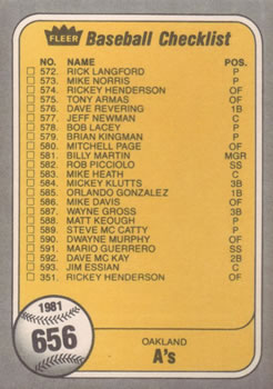 Checklist  baseball card collectible - Main Image 2