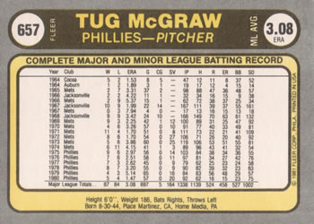 Tug McGraw  baseball card collectible - Main Image 2