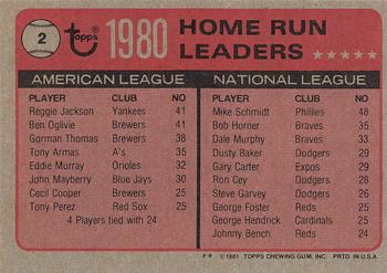 1980 Home Run Leaders (Reggie Jackson / Ben Oglivie / Mike Schmidt)  baseball card collectible - Main Image 2