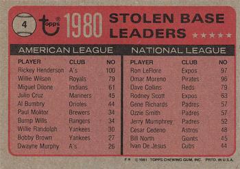 1980 Stolen Base Leaders (Rickey Henderson / Ron LeFlore)  baseball card collectible - Main Image 2
