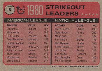1980 Strikeout Leaders (Len Barker / Steve Carlton)  baseball card collectible - Main Image 2