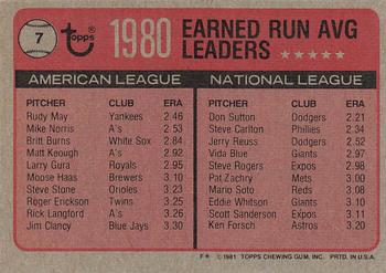 1980 Earned Run Average Leaders (Rudy May / Don Sutton)  baseball card collectible - Main Image 2