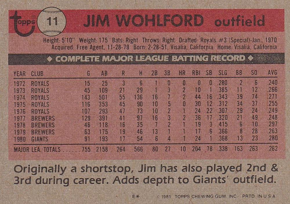 Jim Wohlford  baseball card collectible - Main Image 2