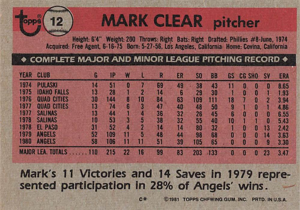 Mark Clear  baseball card collectible - Main Image 2