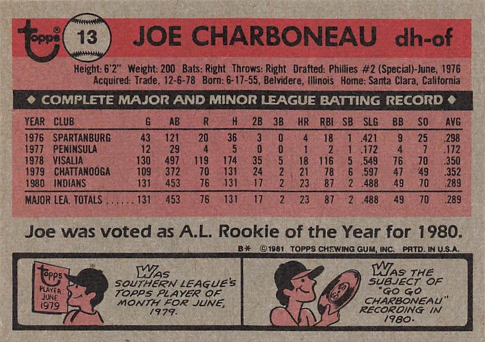 Joe Charboneau  baseball card collectible - Main Image 2