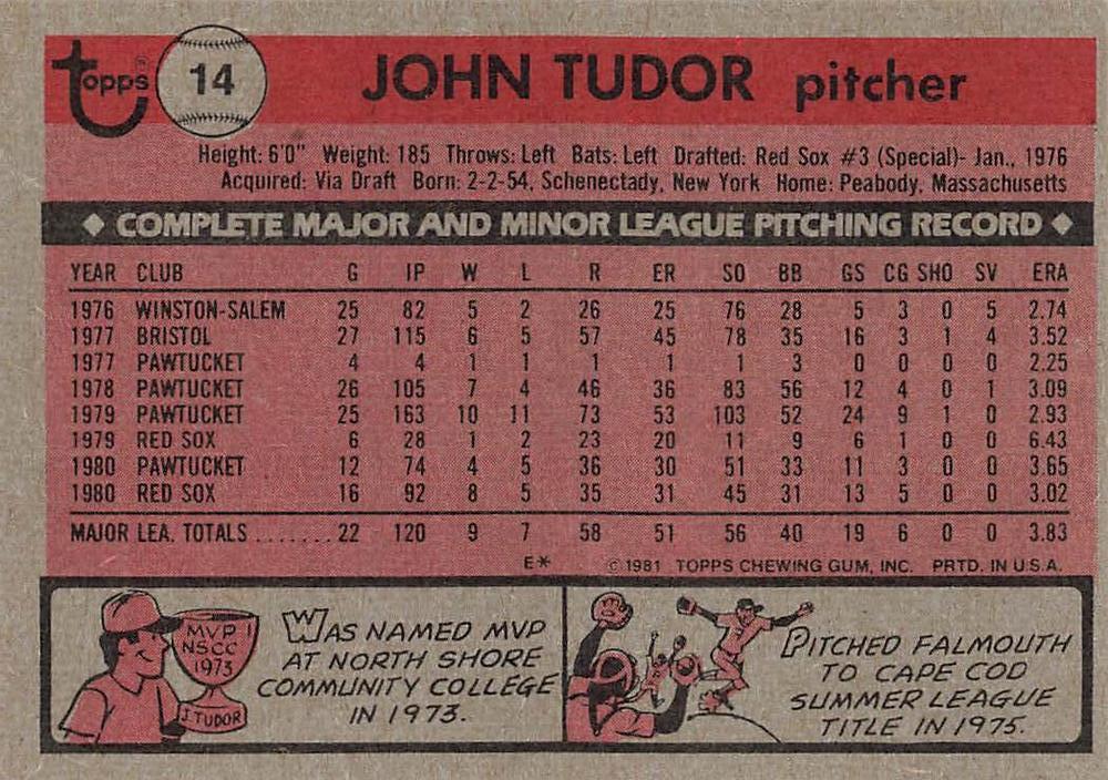 John Tudor  baseball card collectible - Main Image 2