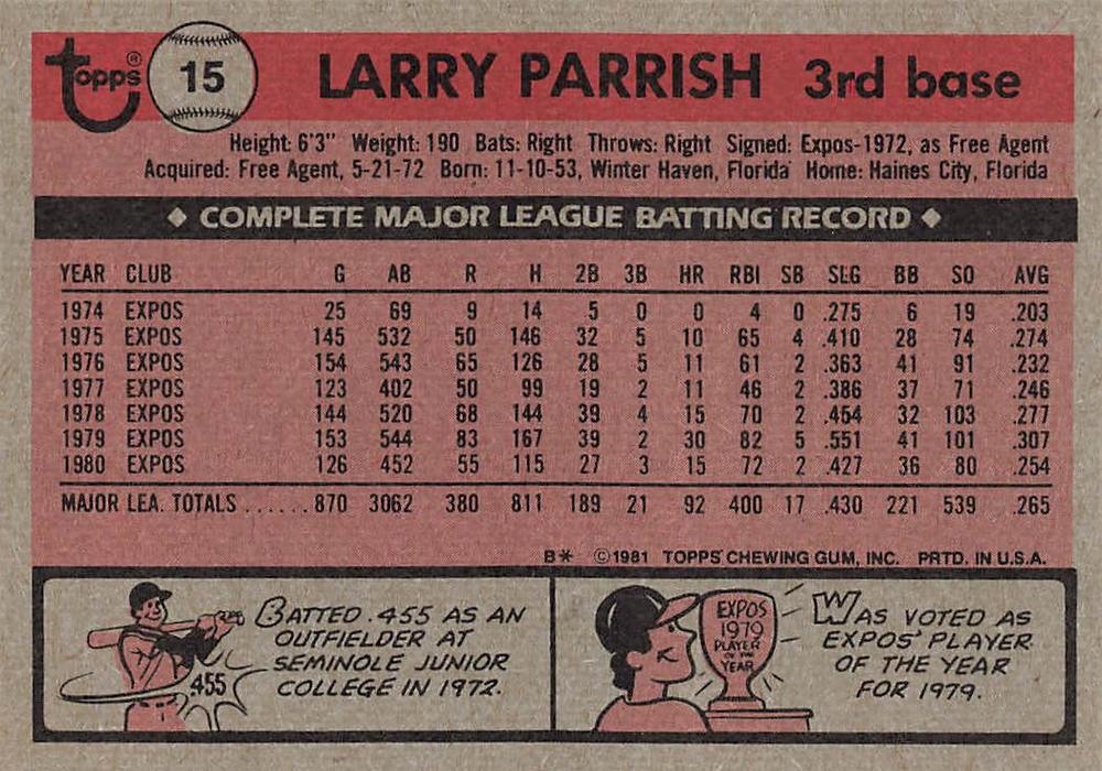 Larry Parrish  baseball card collectible - Main Image 2