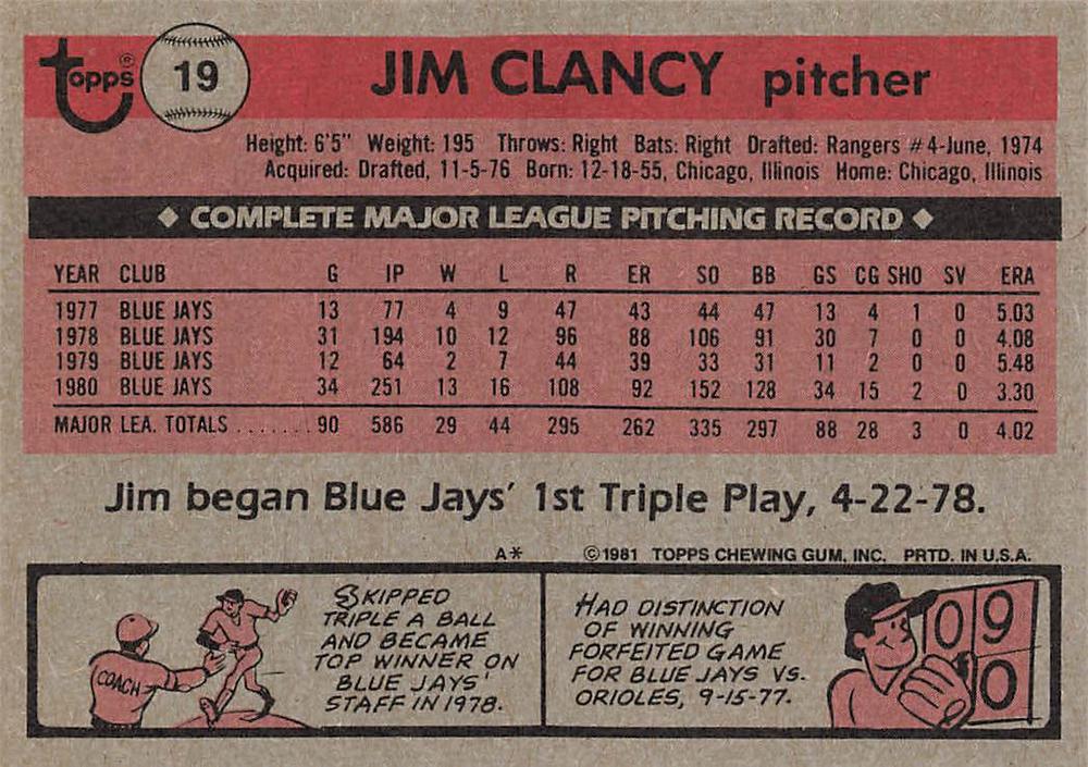 Jim Clancy  baseball card collectible - Main Image 2