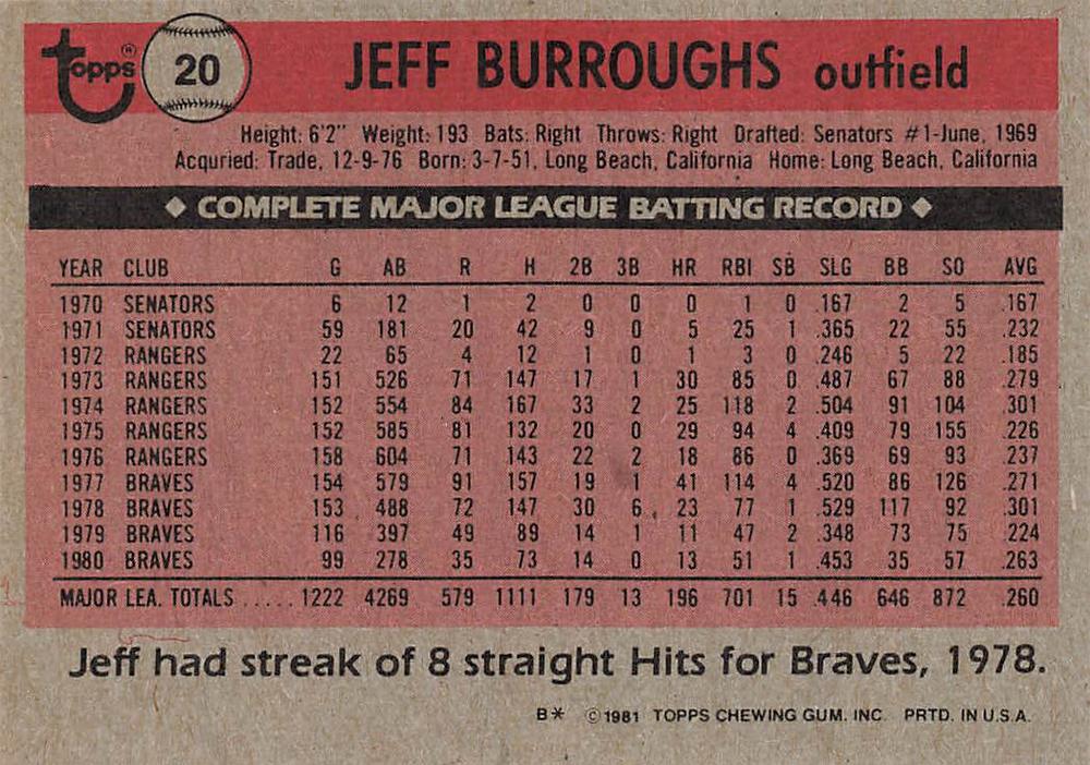 Jeff Burroughs  baseball card collectible - Main Image 2
