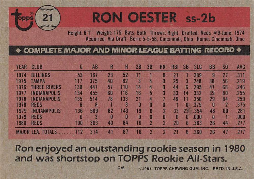Ron Oester  baseball card collectible - Main Image 2