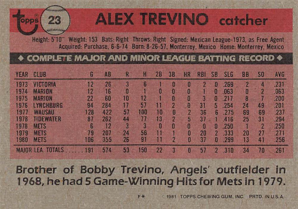 Alex Trevino  baseball card collectible - Main Image 2