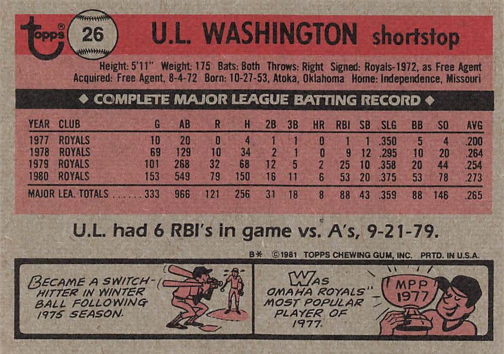 U.L. Washington  baseball card collectible - Main Image 2