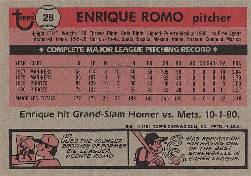 Enrique Romo  baseball card collectible - Main Image 2