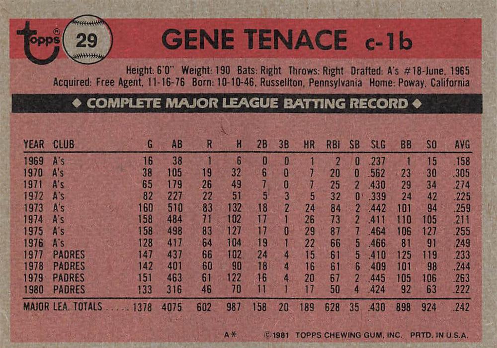 Gene Tenace  baseball card collectible - Main Image 2