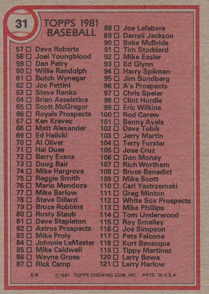 Checklist: 1-121  baseball card collectible - Main Image 2