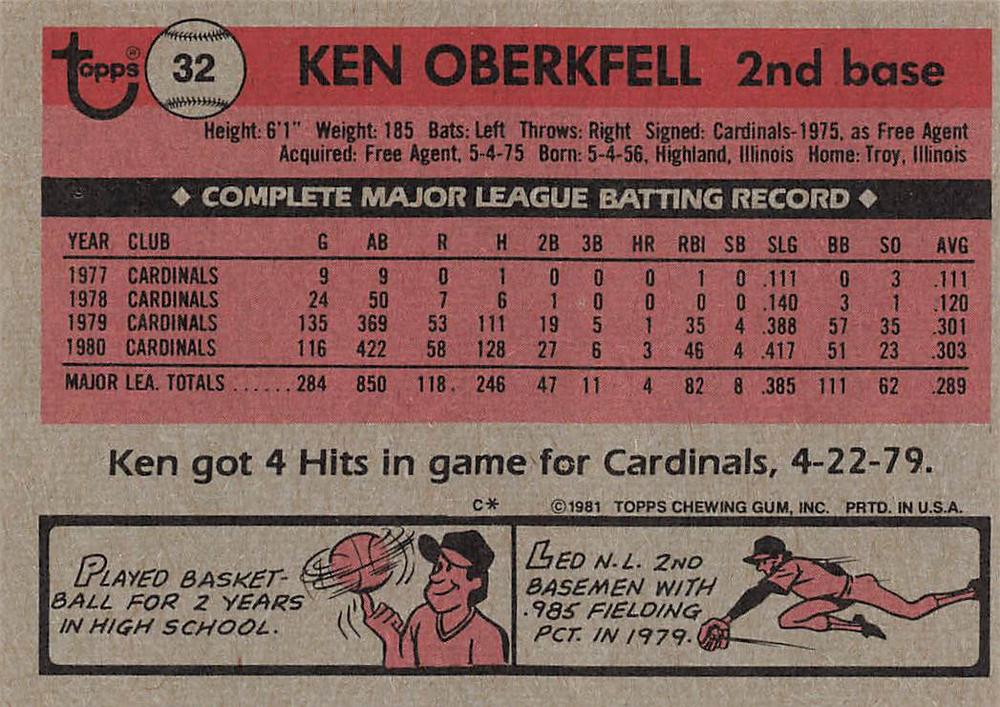 Ken Oberkfell  baseball card collectible - Main Image 2