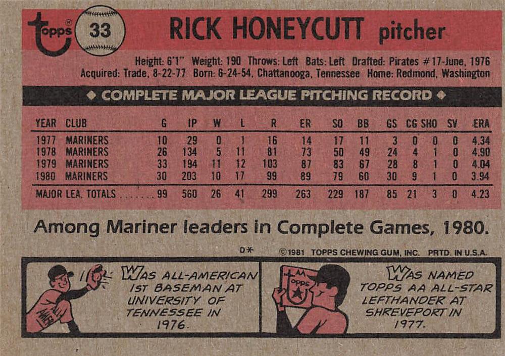 Rick Honeycutt  baseball card collectible - Main Image 2