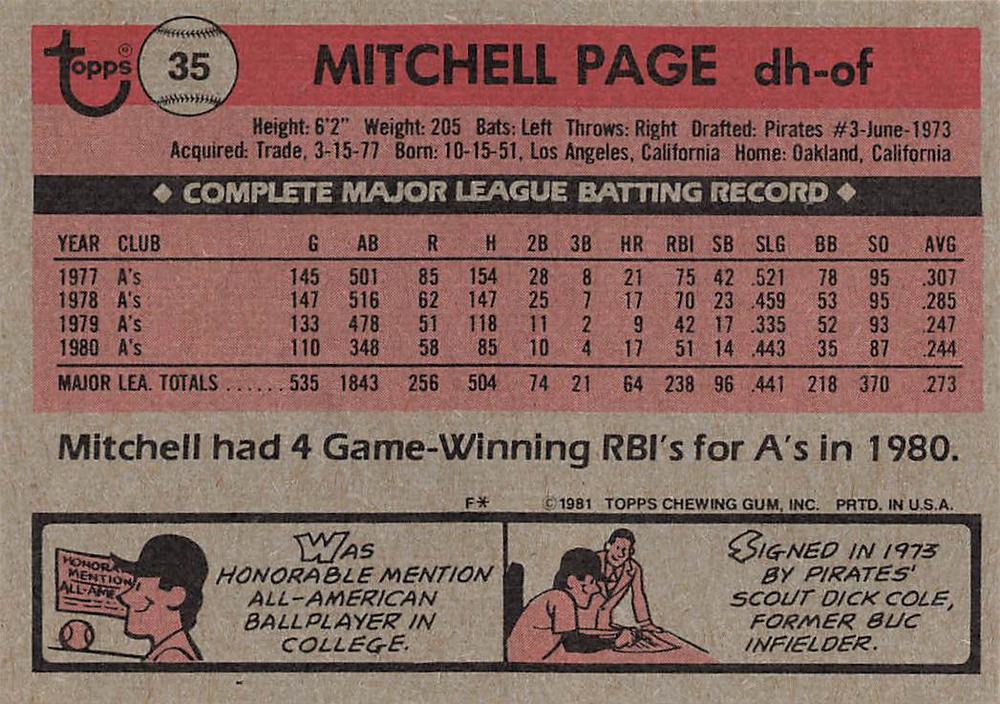 Mitchell Page  baseball card collectible - Main Image 2