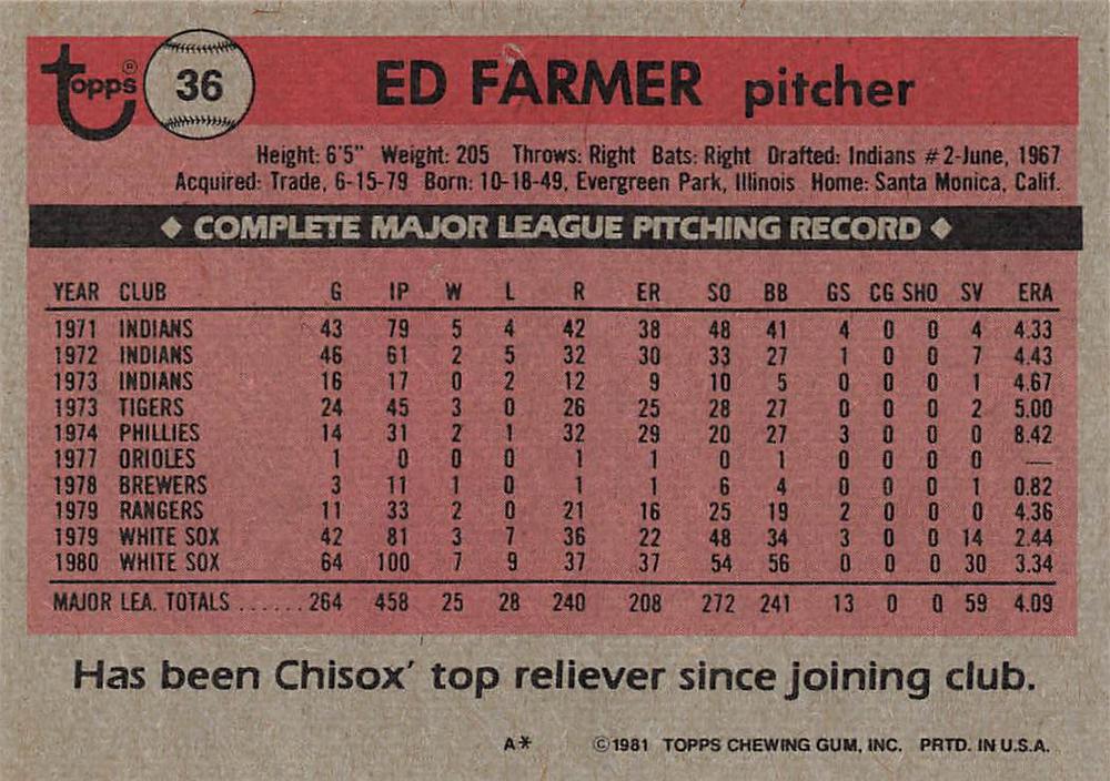 Ed Farmer  baseball card collectible - Main Image 2