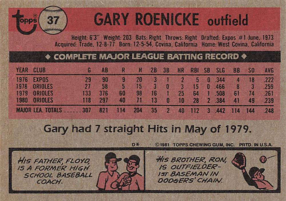 Gary Roenicke  baseball card collectible - Main Image 2