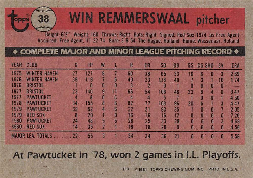Win Remmerswaal  baseball card collectible - Main Image 2