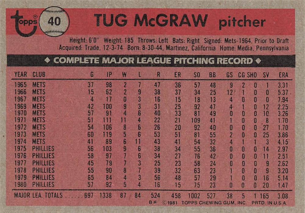 Tug McGraw  baseball card collectible - Main Image 2