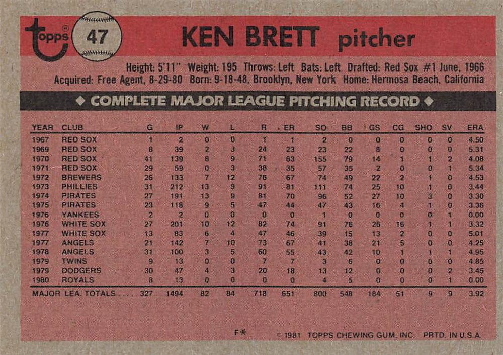 Ken Brett  baseball card collectible - Main Image 2