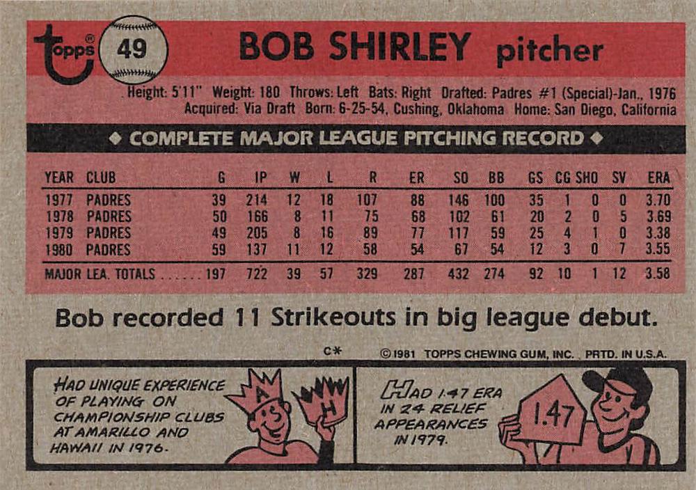 Bob Shirley  baseball card collectible - Main Image 2