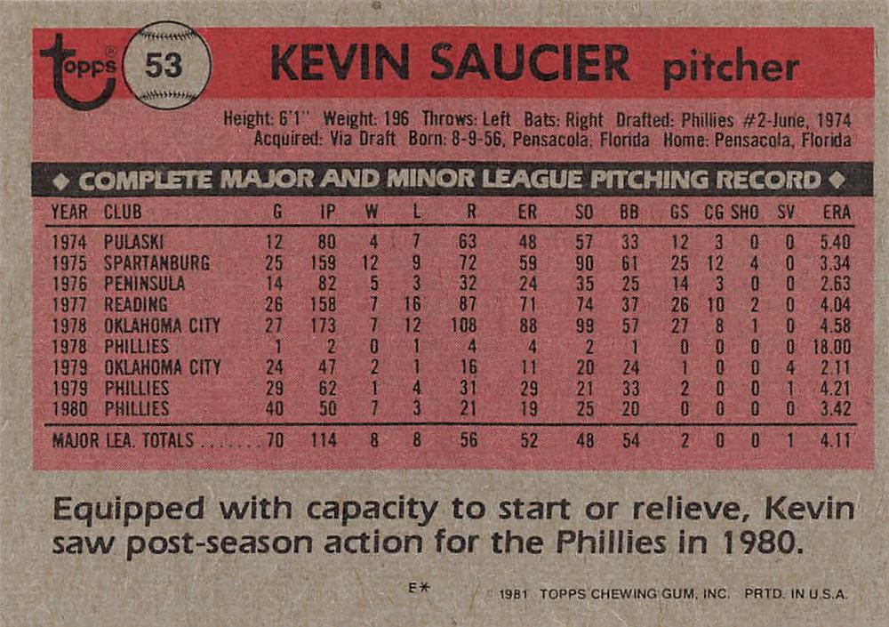 Kevin Saucier  baseball card collectible - Main Image 2