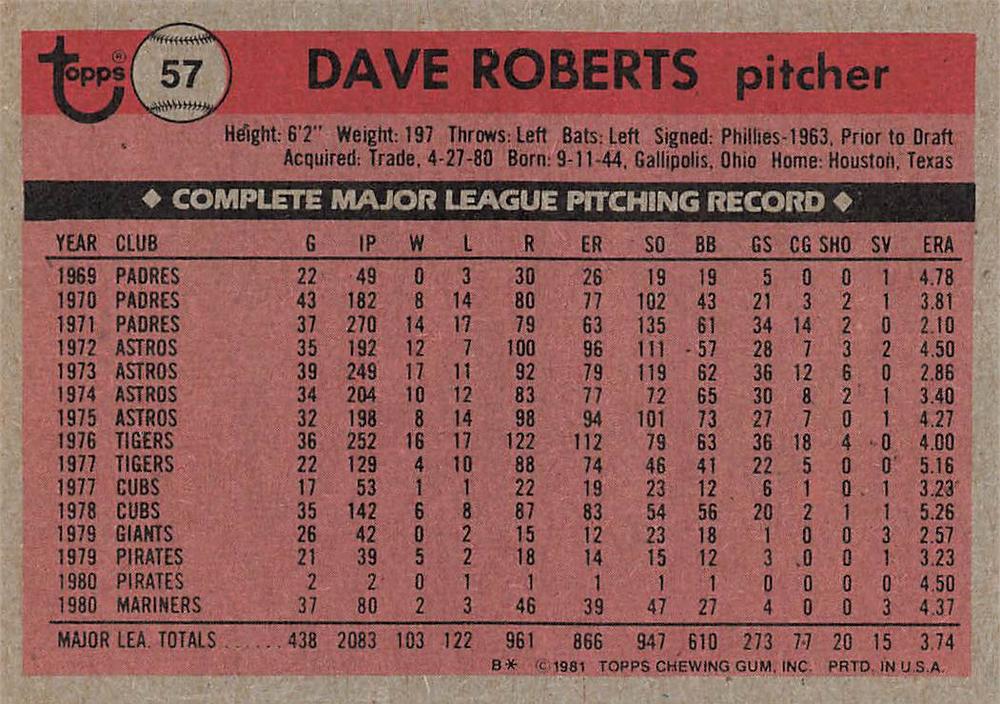 Dave Roberts  baseball card collectible - Main Image 2
