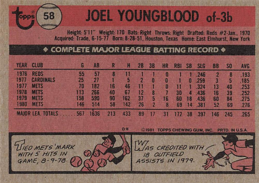 Joel Youngblood  baseball card collectible - Main Image 2