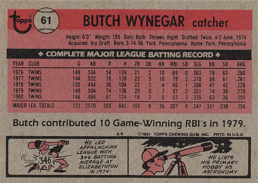 Butch Wynegar  baseball card collectible - Main Image 2
