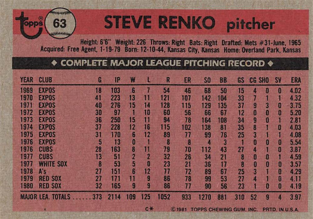 Steve Renko  baseball card collectible - Main Image 2