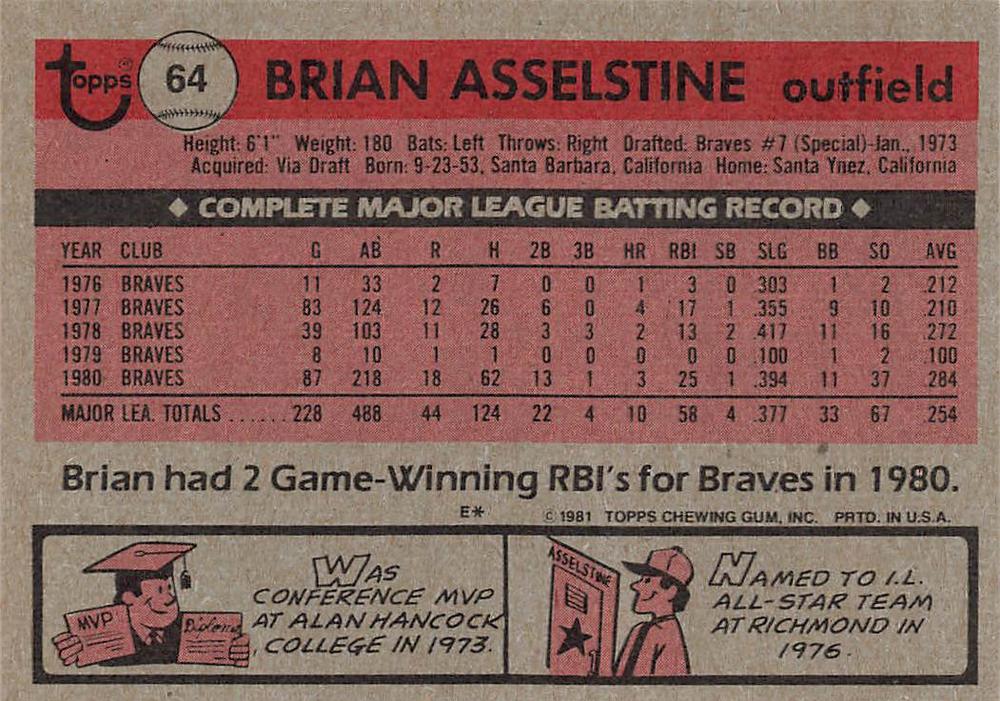 Brian Asselstine  baseball card collectible - Main Image 2