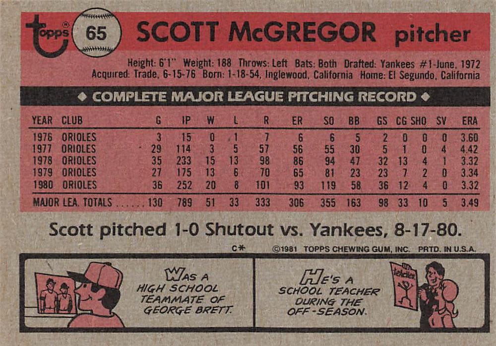 Scott McGregor  baseball card collectible - Main Image 2