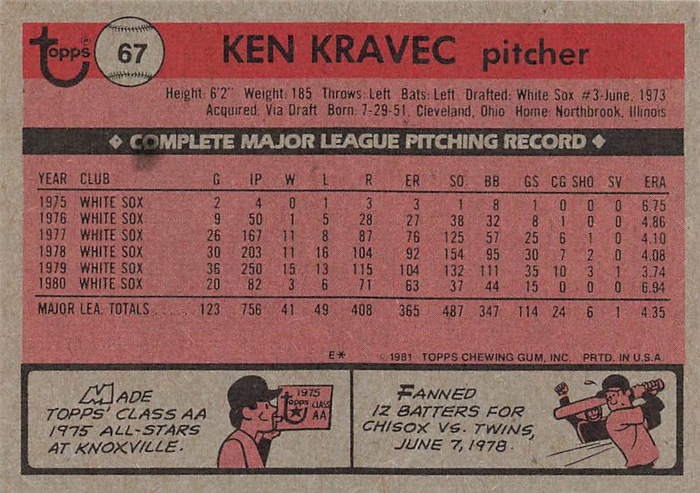 Ken Kravec  baseball card collectible - Main Image 2